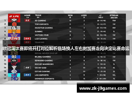 欧冠淘汰赛即将开打对位解析临场换人左右附加赛走向决定比赛命运