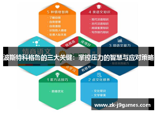 波斯特科格鲁的三大关键：掌控压力的智慧与应对策略